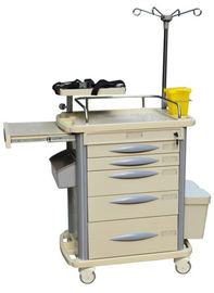 พยาบาลพยาบาลรถเข็นชักชวน, Multi-Purpose Resuscitation Trolley